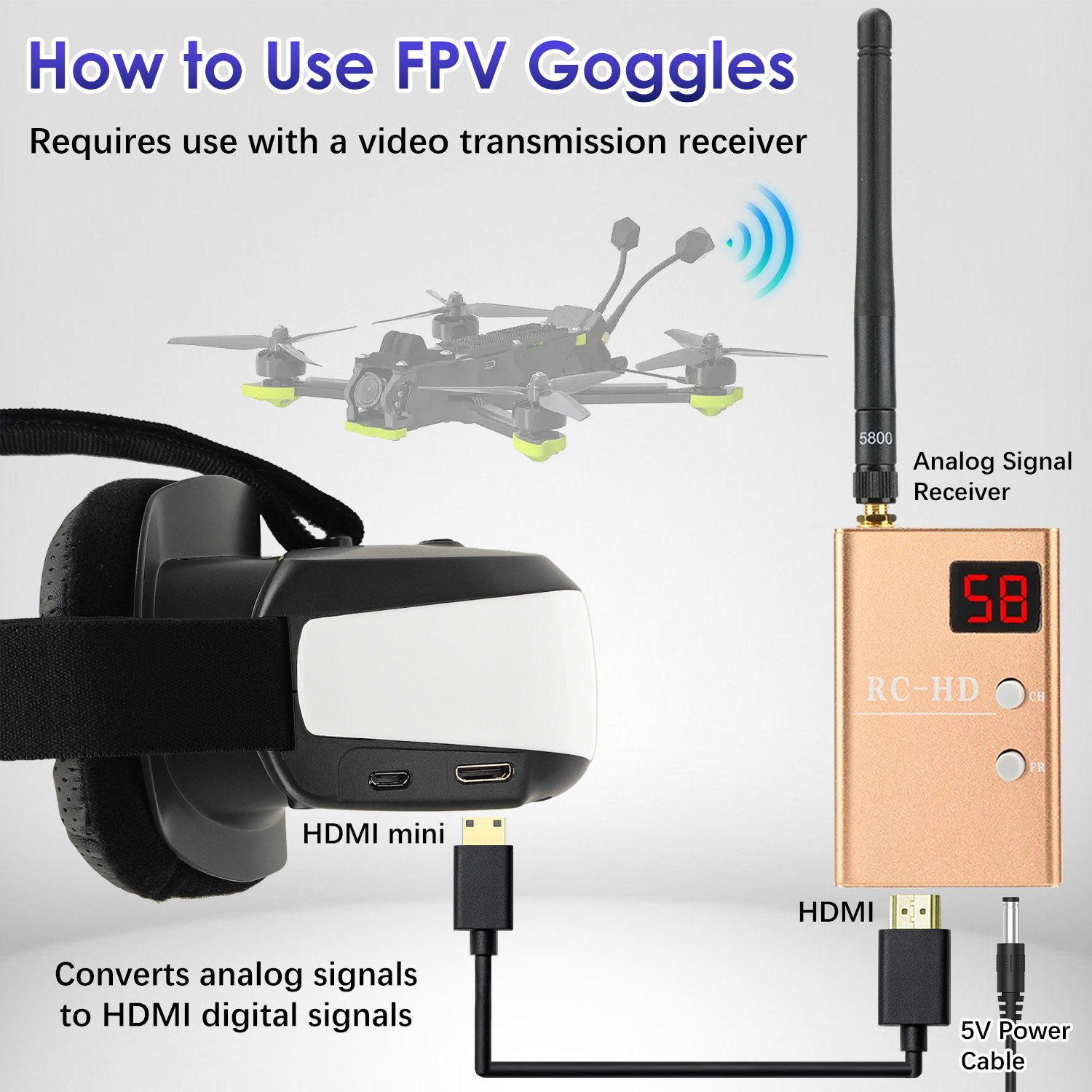 FPV 고글, 헤드 마운트 디스플레이, 아날로그 비디오 - Skyzone Sky04O Pro Fpv Goggles 리뷰 및 가격